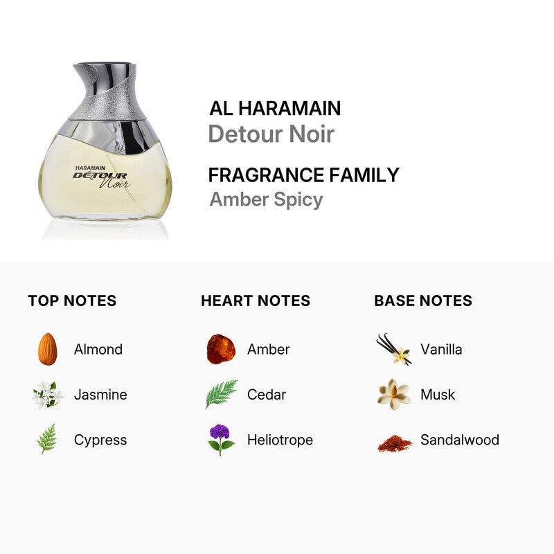 Al Haramain Detour Noir Eau de Parfum 100ml
