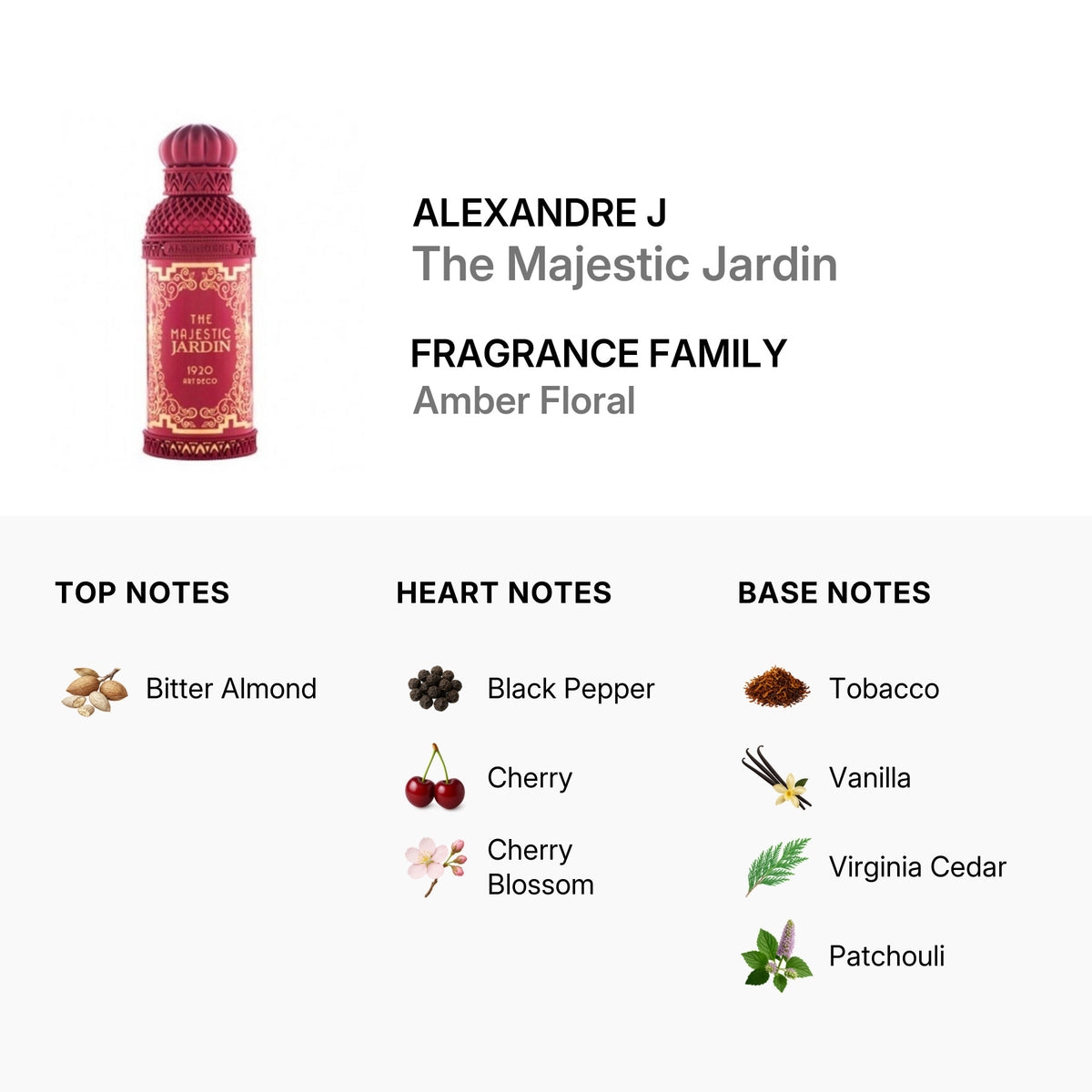 Alexandre J The Majestic Jardin Eau de Parfum