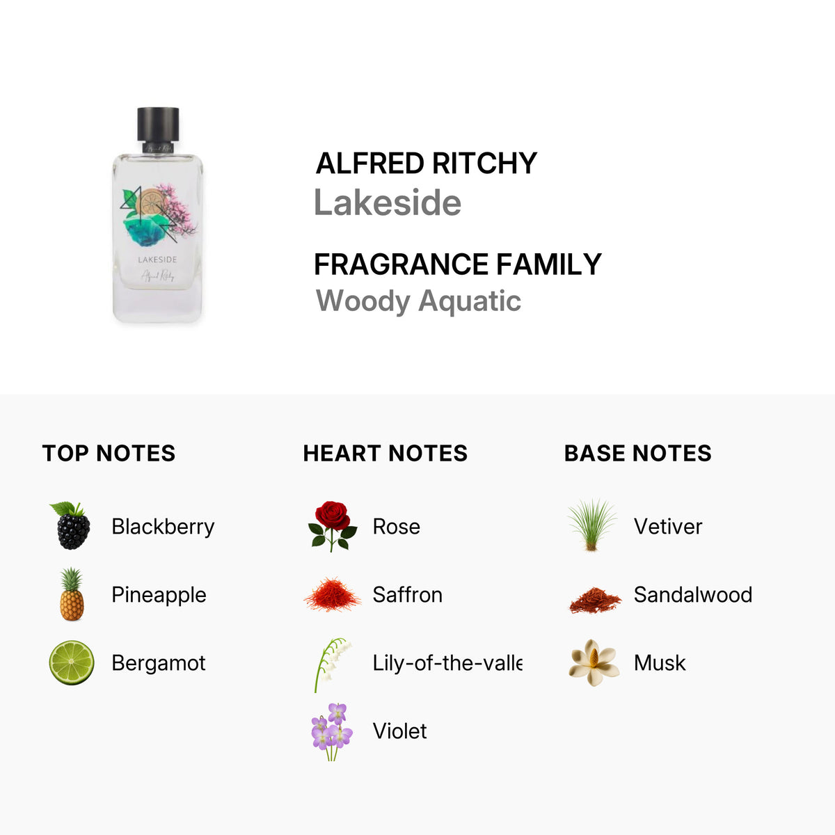 Alfred Ritchy Lakeside EDP 3.4 oz Tester