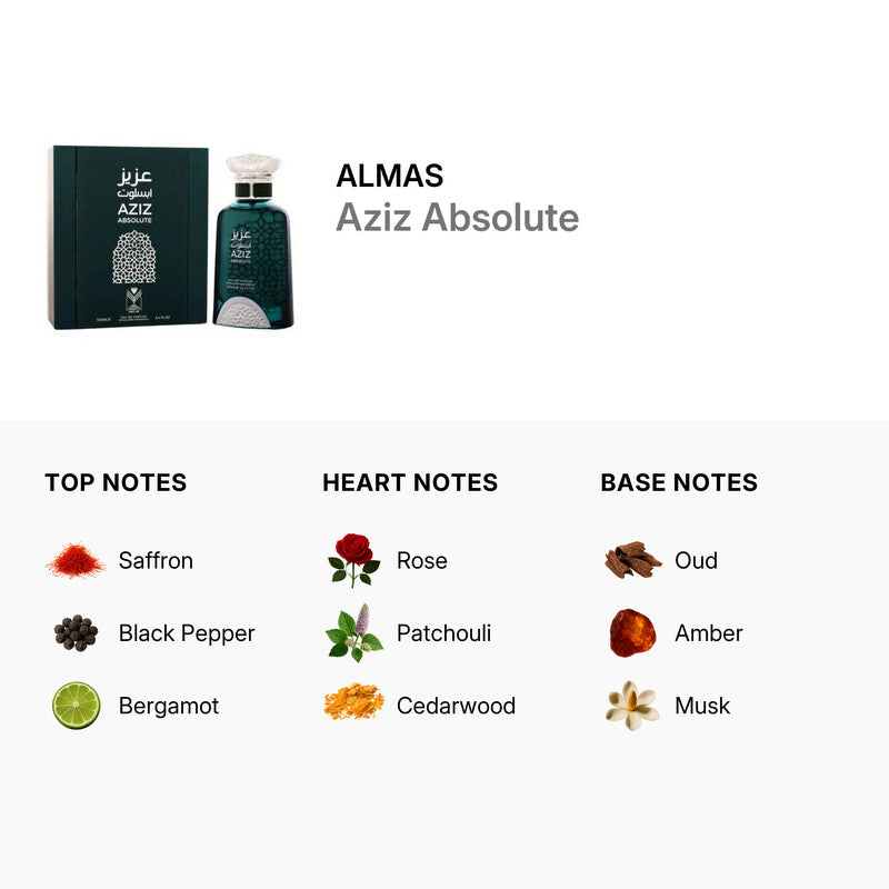 Almas Aziz Absolute Eau de Parfum 100ml