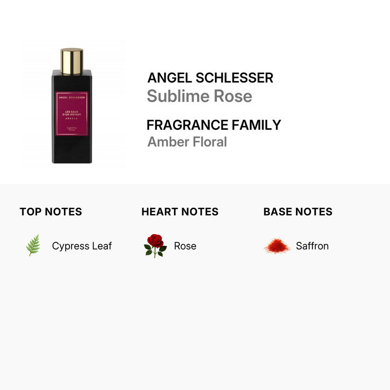 Angel Schlesser Sublime Rose EDP