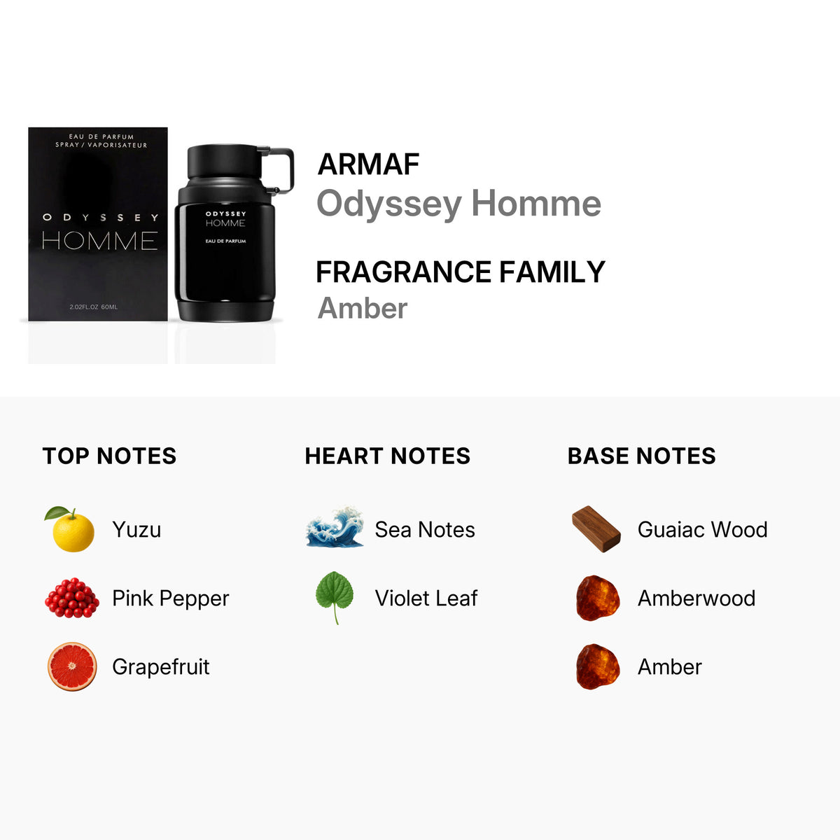 Odyssey Homme Armaf for Men EDP