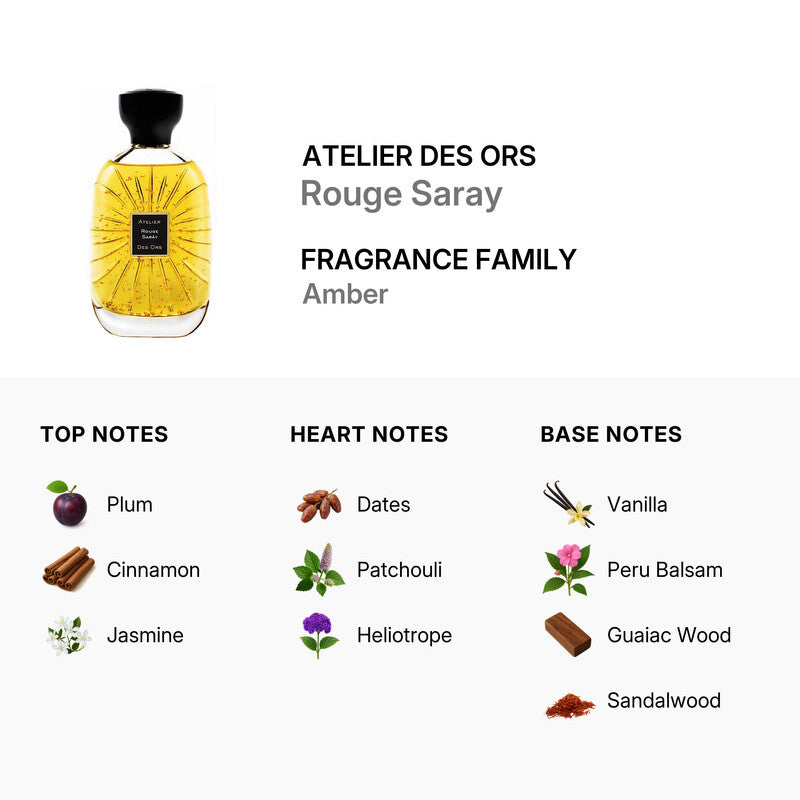 Atelier des Ors Rouge Saray Eau de Parfum