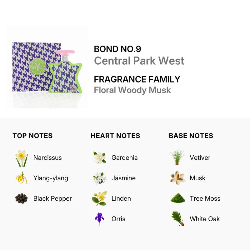 Bond No.9 Central Park West Eau de Parfum