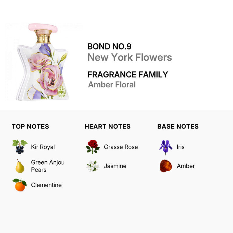 Bond No.9 New York Flowers Eau de Parfum
