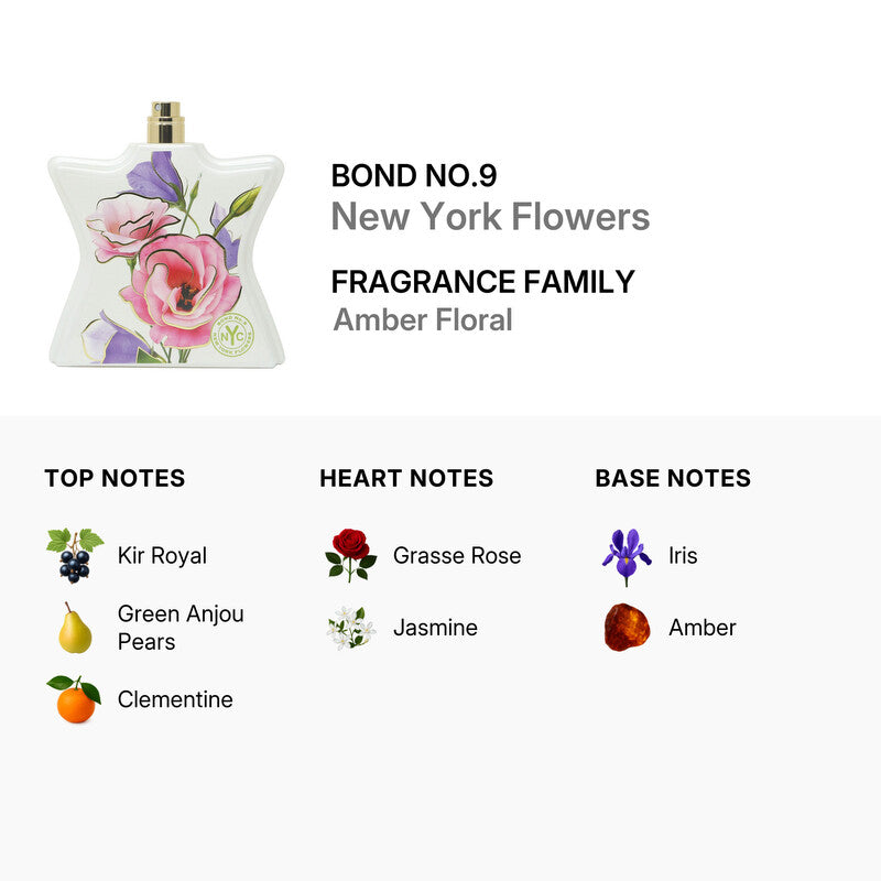 Bond No.9 New York Flowers Eau de Parfum