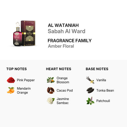Al Wataniah Sabah Al Ward Eau de Parfum 3.4 oz