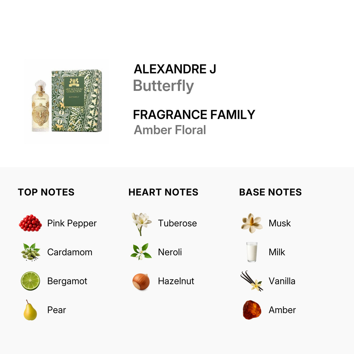 Alexandre J Butterfly Eau de Parfum