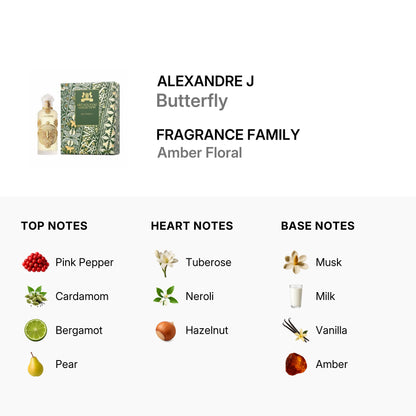 Alexandre J Butterfly Eau de Parfum