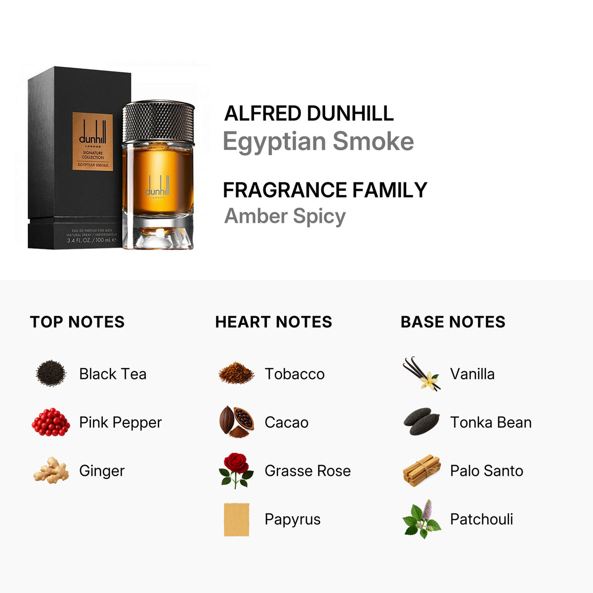 Alfred Dunhill Men's Egyptian Smoke EDP 3.4 oz