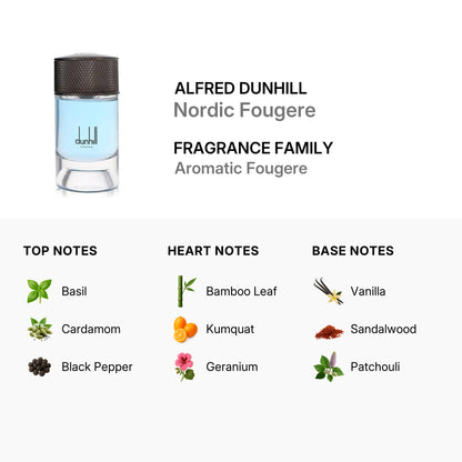Dunhill Men's Signature Collection Nordic Fougere EDP 3.4 oz