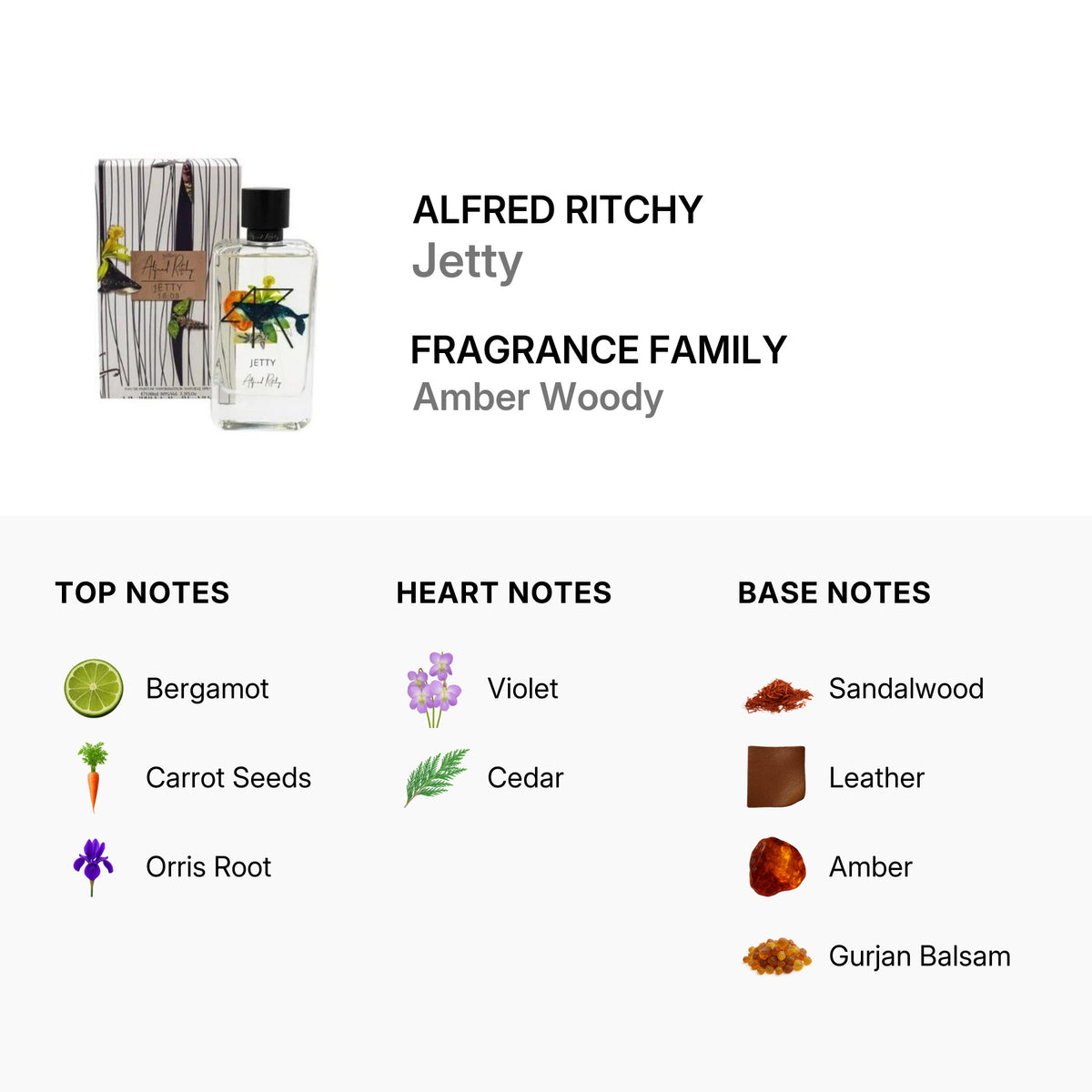 Alfred Ritchy Jetty EDP 3.38 oz