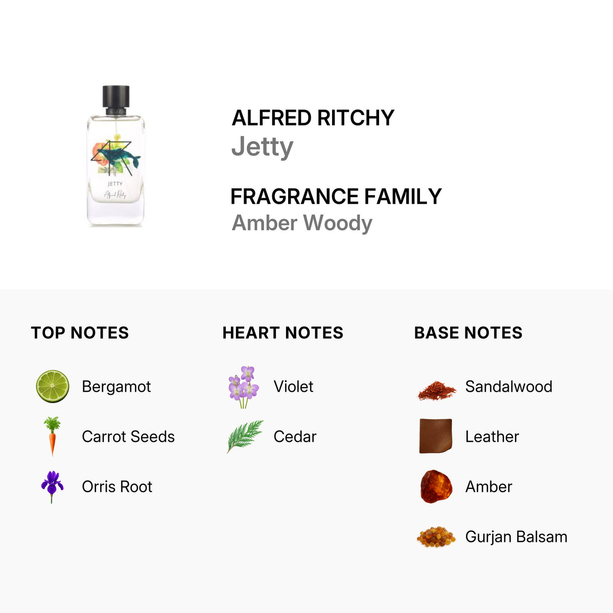 Alfred Ritchy Jetty EDP 3.4 oz Tester