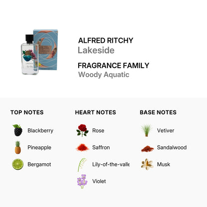 Alfred Ritchy Lakeside EDP 3.38 oz