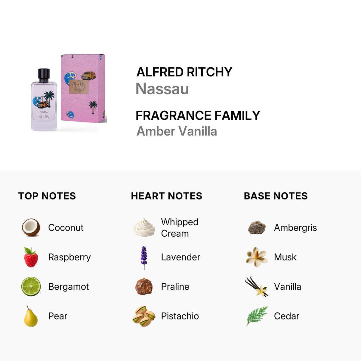 Alfred Ritchy Nassau EDP 3.38 oz