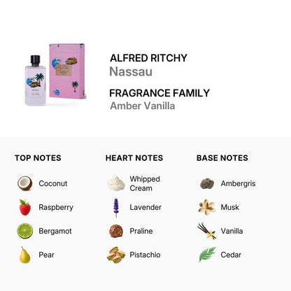 Alfred Ritchy Nassau EDP 3.38 oz
