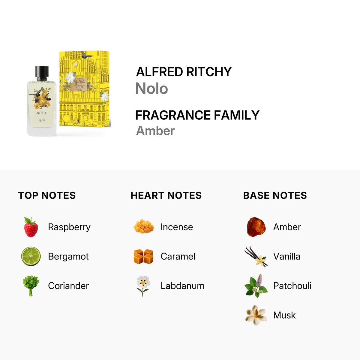 Alfred Ritchy Nolo EDP 3.38 oz