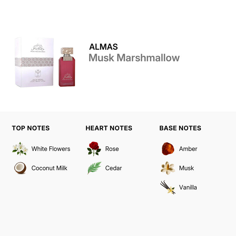 Almas Musk Marshmallow Eau de Parfum 100ml