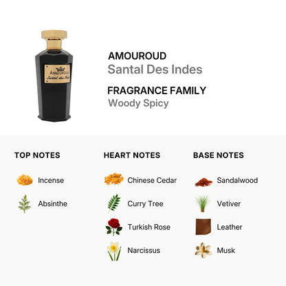 Amouroud Santal Des Indes Unisex Eau de Parfum 100 ml