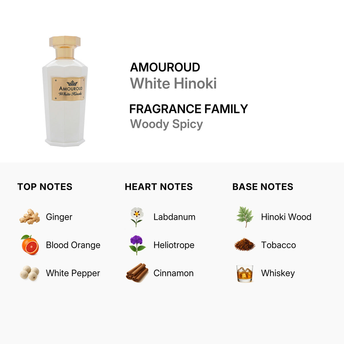 Amouroud White Hinoki Unisex Eau de Parfum 100 ml