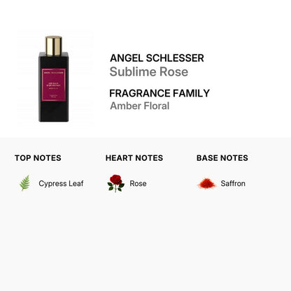 Angel Schlesser Sublime Rose EDP