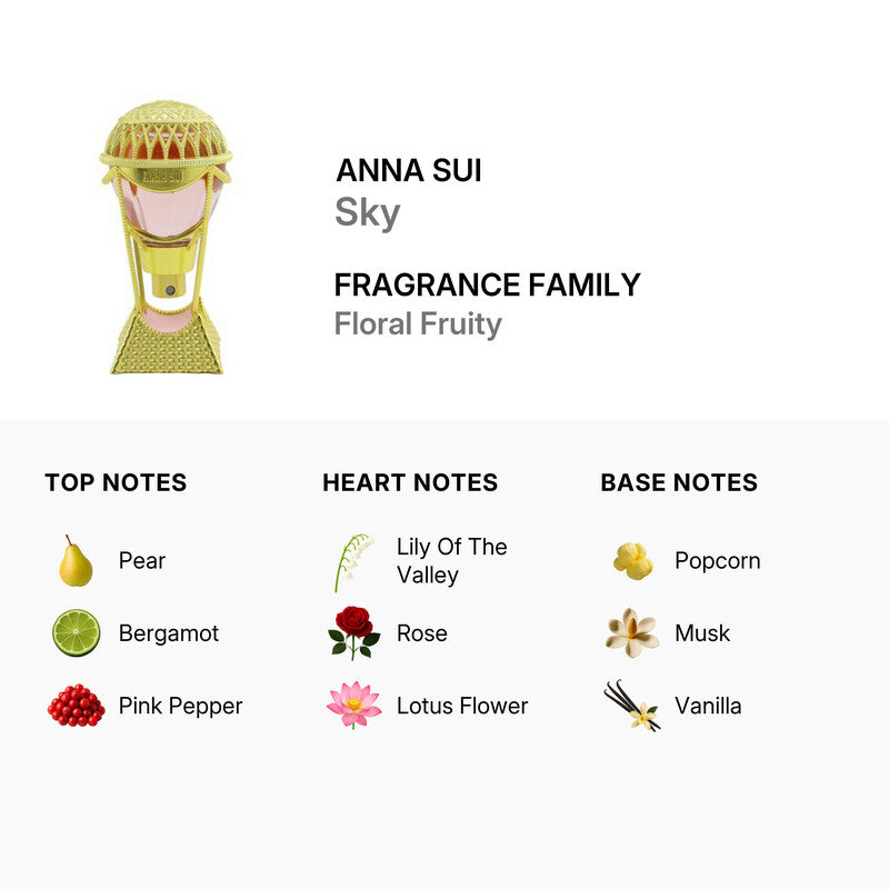 Anna Sui Sky Eau de Toilette