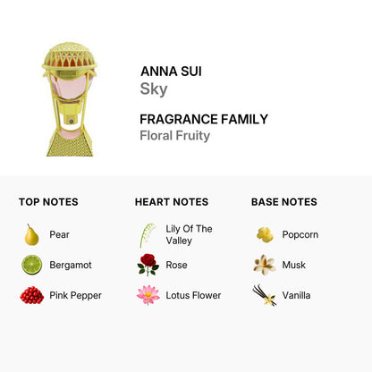 Anna Sui Sky Eau de Toilette