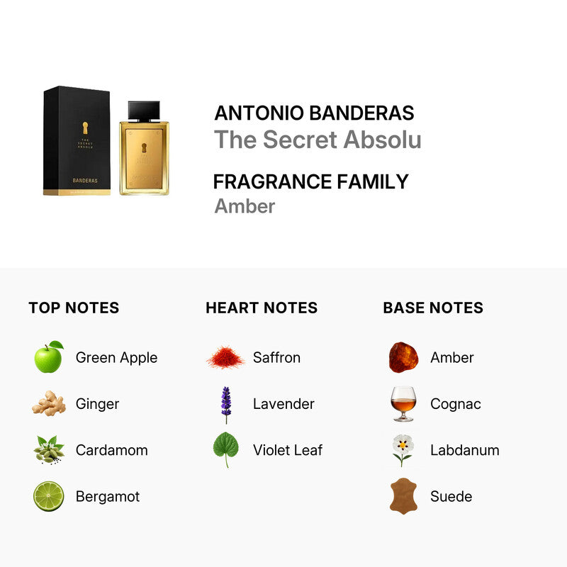 Antonio Banderas The Secret Absolu Eau de Parfum