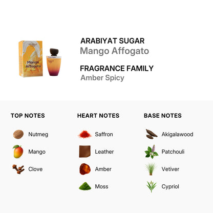 Arabiyat Sugar Mango Affogato EDP Spray 3.4 oz – Unisex Fragrance