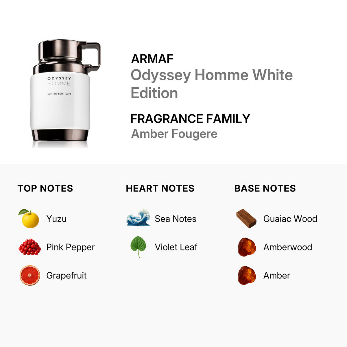 Armaf Men's Odyssey Homme White Edition EDP