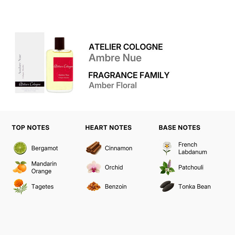 Atelier Cologne Ambre Nue Eau de Cologne