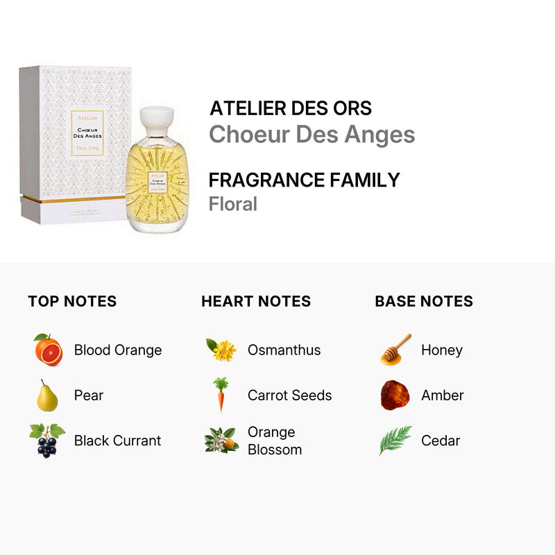 Atelier des Ors Choeur des Anges Eau de Parfum