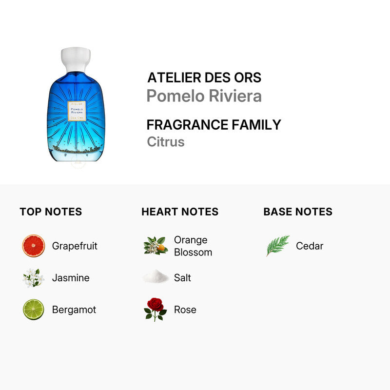 Atelier des Ors Pomelo Riviera Tester Eau de Parfum