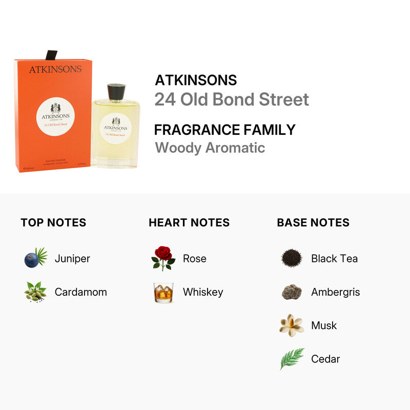 Atkinsons 24 Old Bond Street Eau de Cologne