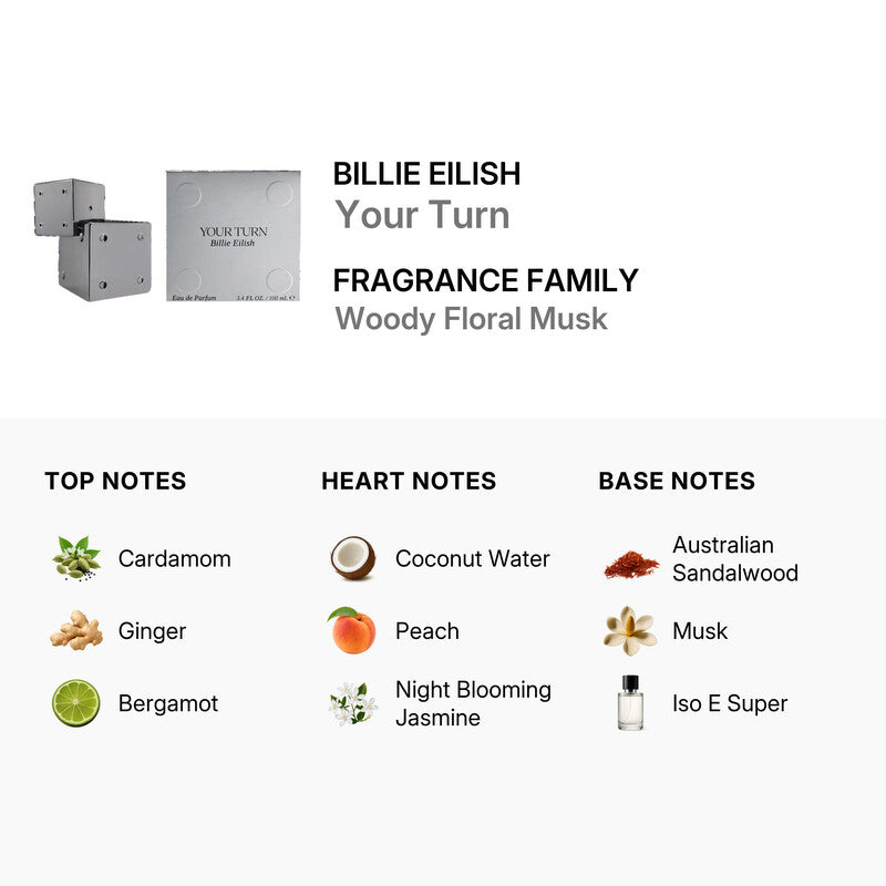 Billie Eilish Unisex Your Turn EDP Spray