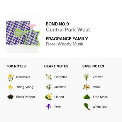 Bond No.9 Central Park West Eau de Parfum