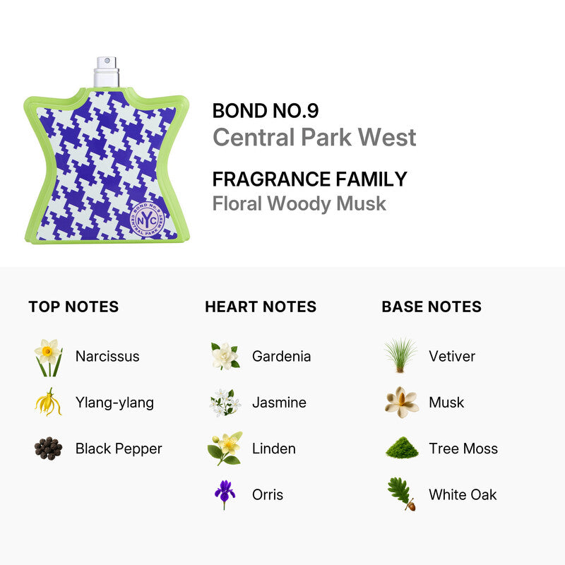 Bond No.9 Central Park West Eau de Parfum
