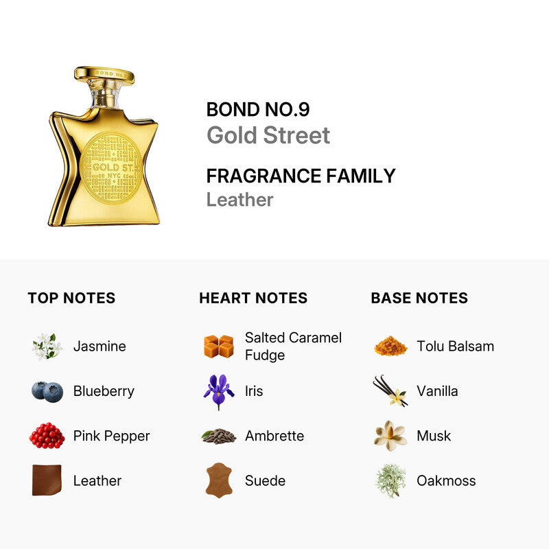 Bond No.9 Gold Street Eau de Parfum