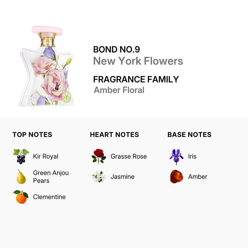 Bond No.9 New York Flowers Eau de Parfum