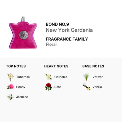 Bond No.9 New York Gardenia Eau de Parfum