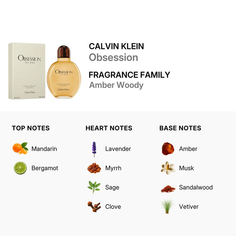 calvin-klein-obsession-for-men-eau-de-toilette