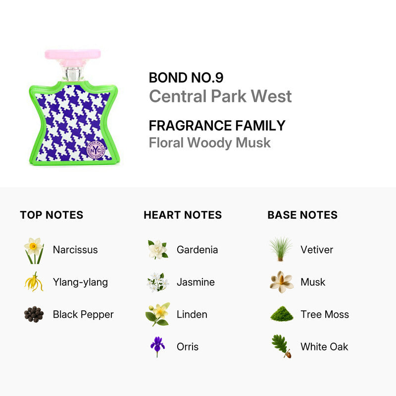 Bond No.9 Central Park West Eau de Parfum