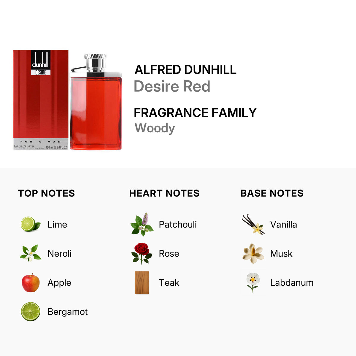 Alfred Dunhill Men's Desire For A Man EDT 3.4 oz