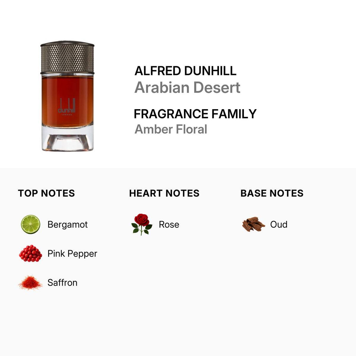 Dunhill Men's Arabian Desert EDP 3.4 oz