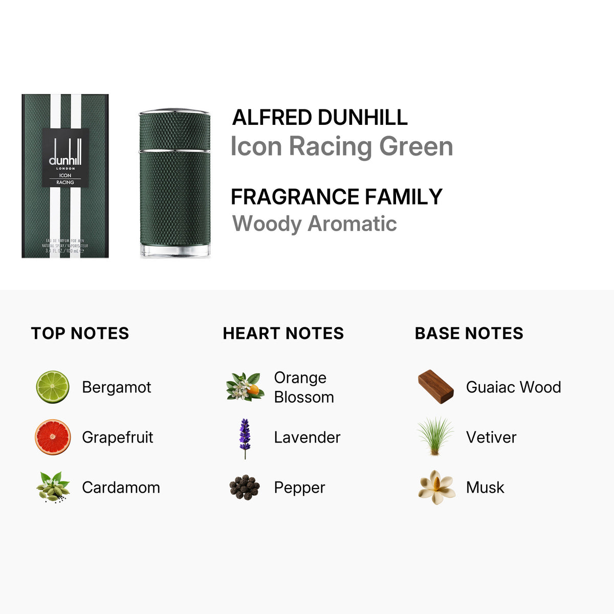 Dunhill Men's Icon Racing Green EDP 3.4 oz