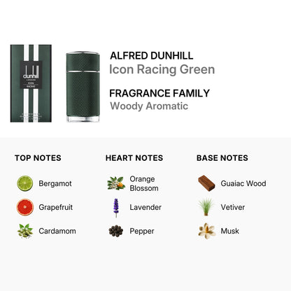 Dunhill Men's Icon Racing Green EDP 3.4 oz