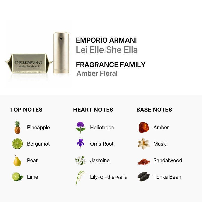 Emporio Armani She Eau de Parfum