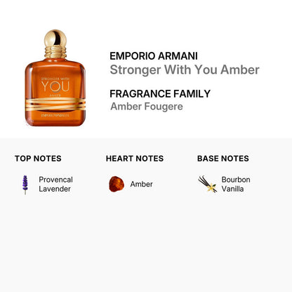 Emporio Armani Stronger With You Amber Eau de Parfum