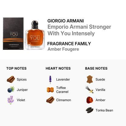 Emporio Armani Stronger With You Intensely Eau de Parfum