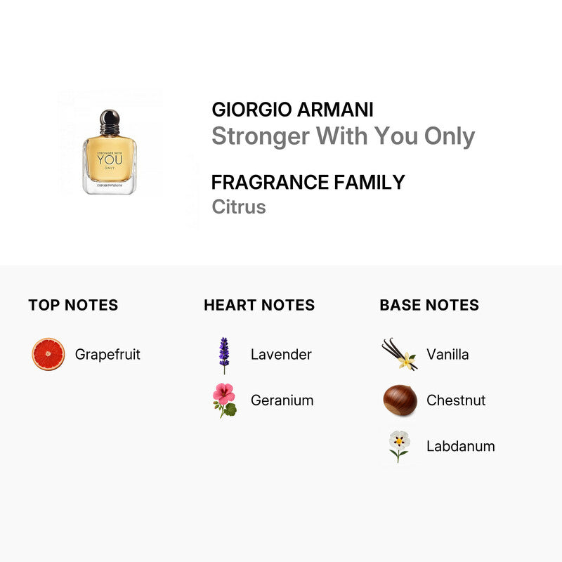 Emporio Armani Stronger With You Only Eau de Toilette